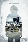 Click image for larger version

Name:	gracepoint.jpg
Views:	1
Size:	10.9 KB
ID:	44264
