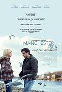 Click image for larger version

Name:	Manchester by the Sea.jpg
Views:	1
Size:	12.1 KB
ID:	47077