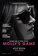 Click image for larger version

Name:	Molly's Game.jpg
Views:	2
Size:	12.7 KB
ID:	47632