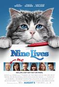 Click image for larger version

Name:	Nine Lives.jpg
Views:	2
Size:	15.4 KB
ID:	46793
