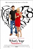 Click image for larger version

Name:	whats-your-number-movie-poster.jpg
Views:	3
Size:	18.4 KB
ID:	37879