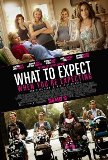 Click image for larger version

Name:	What to Expect When You're Expecting.jpg
Views:	2
Size:	9.4 KB
ID:	38453