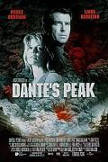 Click image for larger version

Name:	220px-Dantes_peak_ver2.jpg
Views:	1
Size:	23.8 KB
ID:	41831