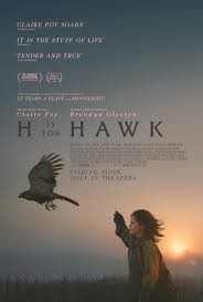 Click image for larger version

Name:	H Is for Hawk.jpg
Views:	49
Size:	8.4 KB
ID:	53439