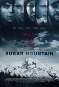 Click image for larger version

Name:	Sugar Mountain.jpg
Views:	1
Size:	13.6 KB
ID:	47104