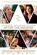 Click image for larger version

Name:	After the Wedding.jpg
Views:	2
Size:	15.9 KB
ID:	49237